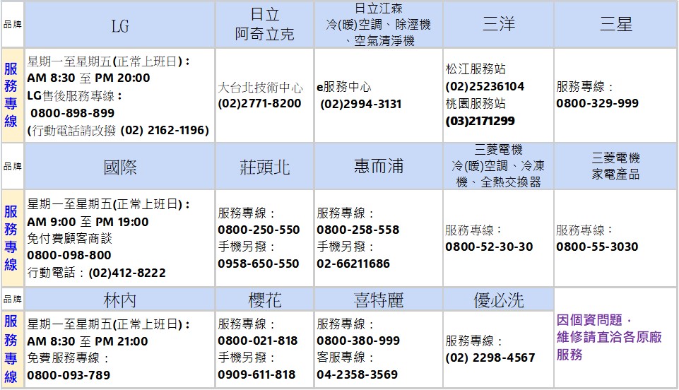 商品說明圖